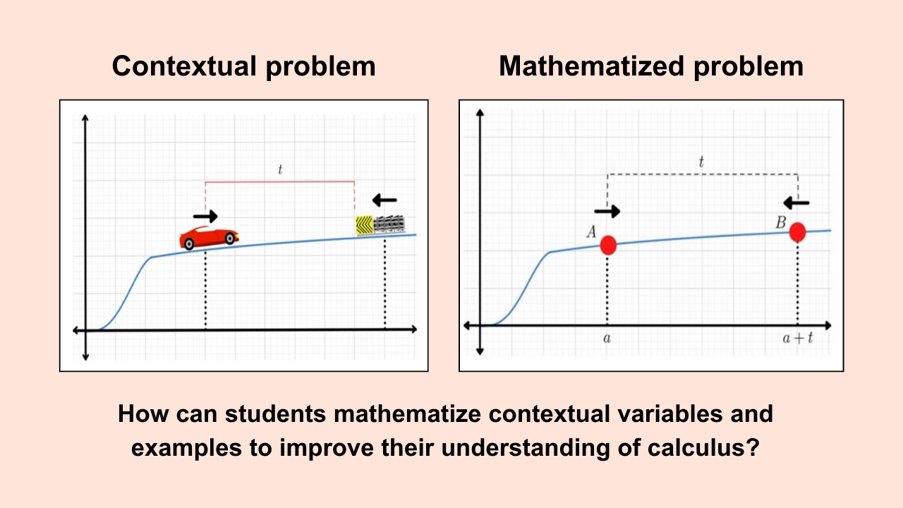 Calculus Learning Framework